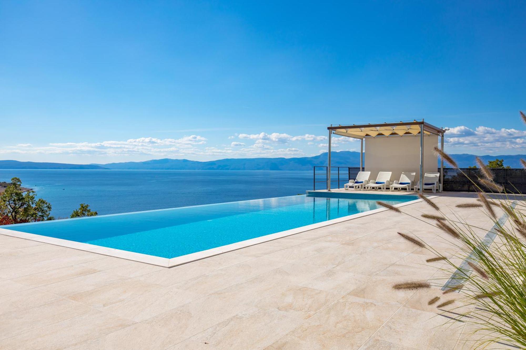 Luxury Villa Ostro With Pool & Krk Bridge View Kraljevica Luaran gambar